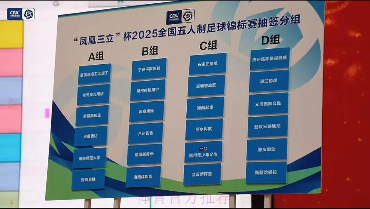 “我爱足球”全国总决赛五人制各组别名次尘埃落定 “我爱足球”全国总决赛五人制各组别名次尘埃落定